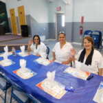 Overcoming Anger and Self Awareness Graduation