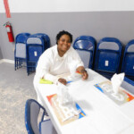 Overcoming Anger and Self Awareness Graduation