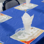 Overcoming Anger and Self Awareness Graduation